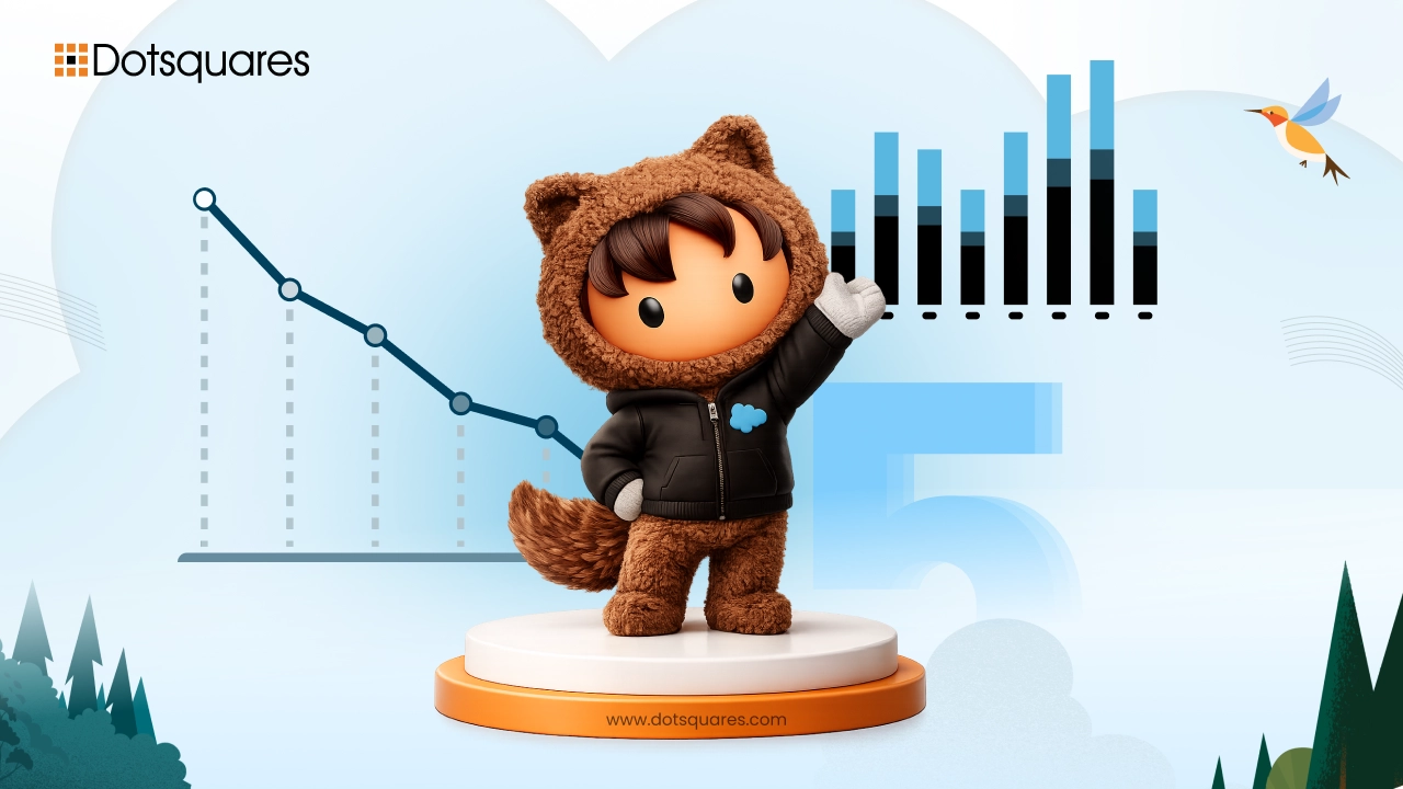 5 Salesforce Features That Can Maximize Your Business ROI