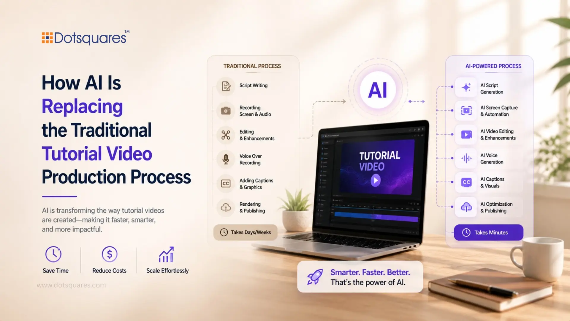 How AI Is Replacing the Traditional Tutorial Video Production Process, One Pipeline at a Time