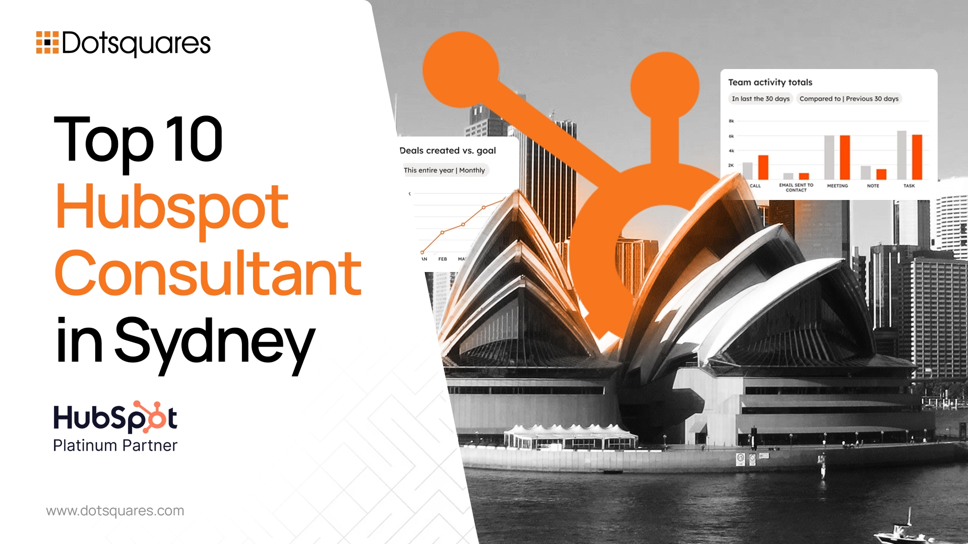 Top 10 Hubspot Consultant in Sydney