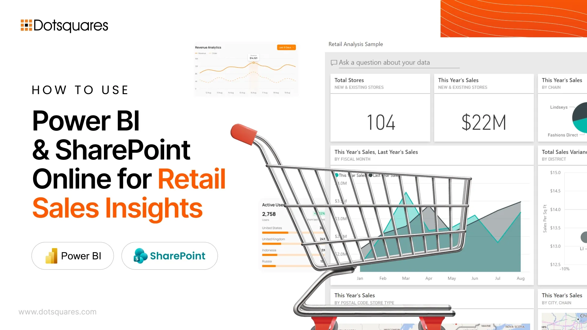 How to Use Power BI and SharePoint Online for Retail Sales Insights
