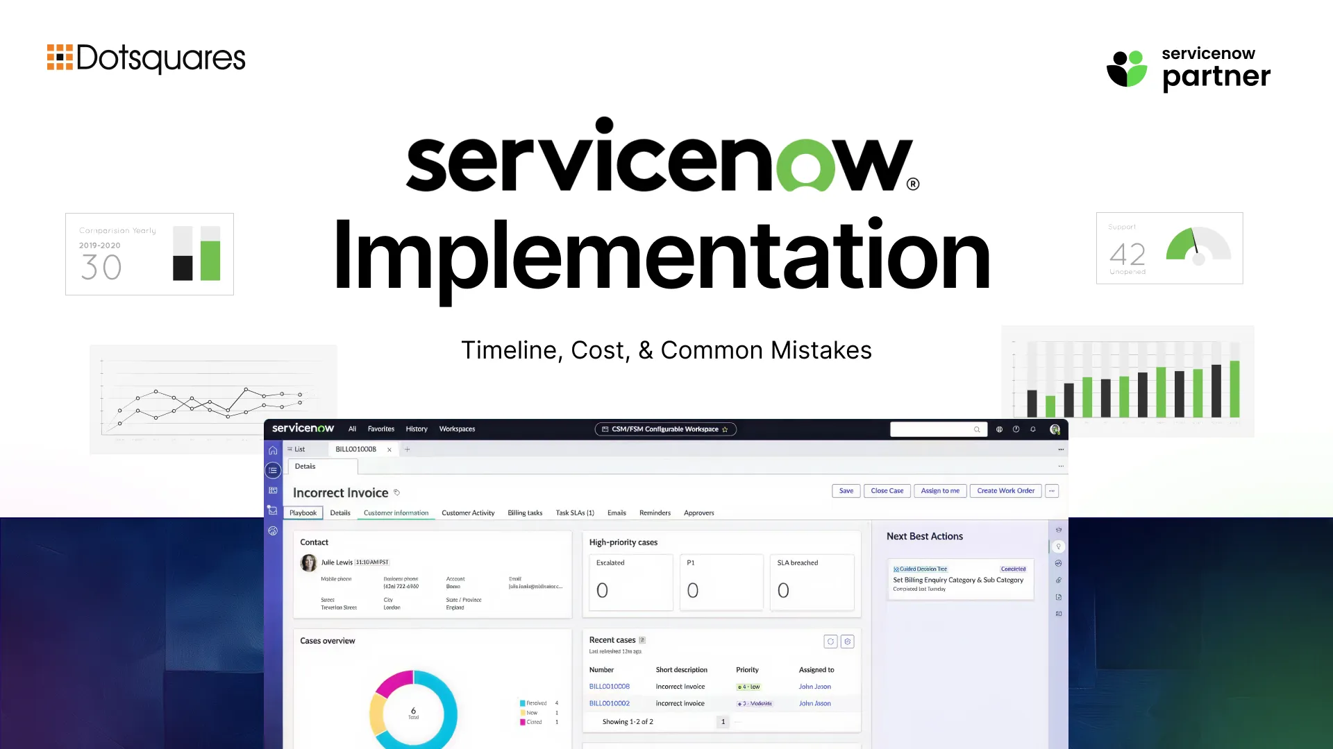 ServiceNow Implementation: Timeline, Cost, and Common Mistakes