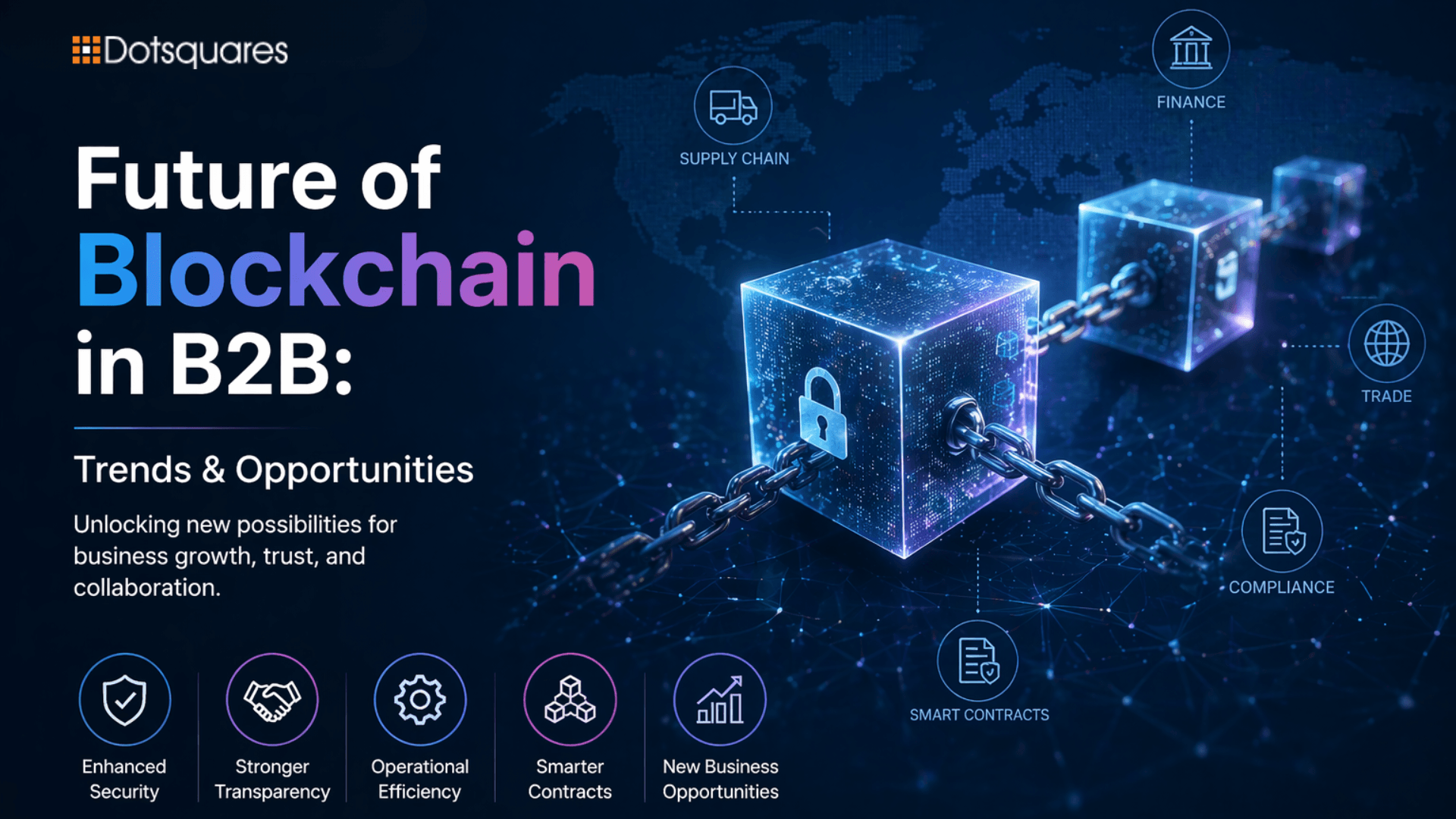 Future of Blockchain in B2B: Trends & Opportunities