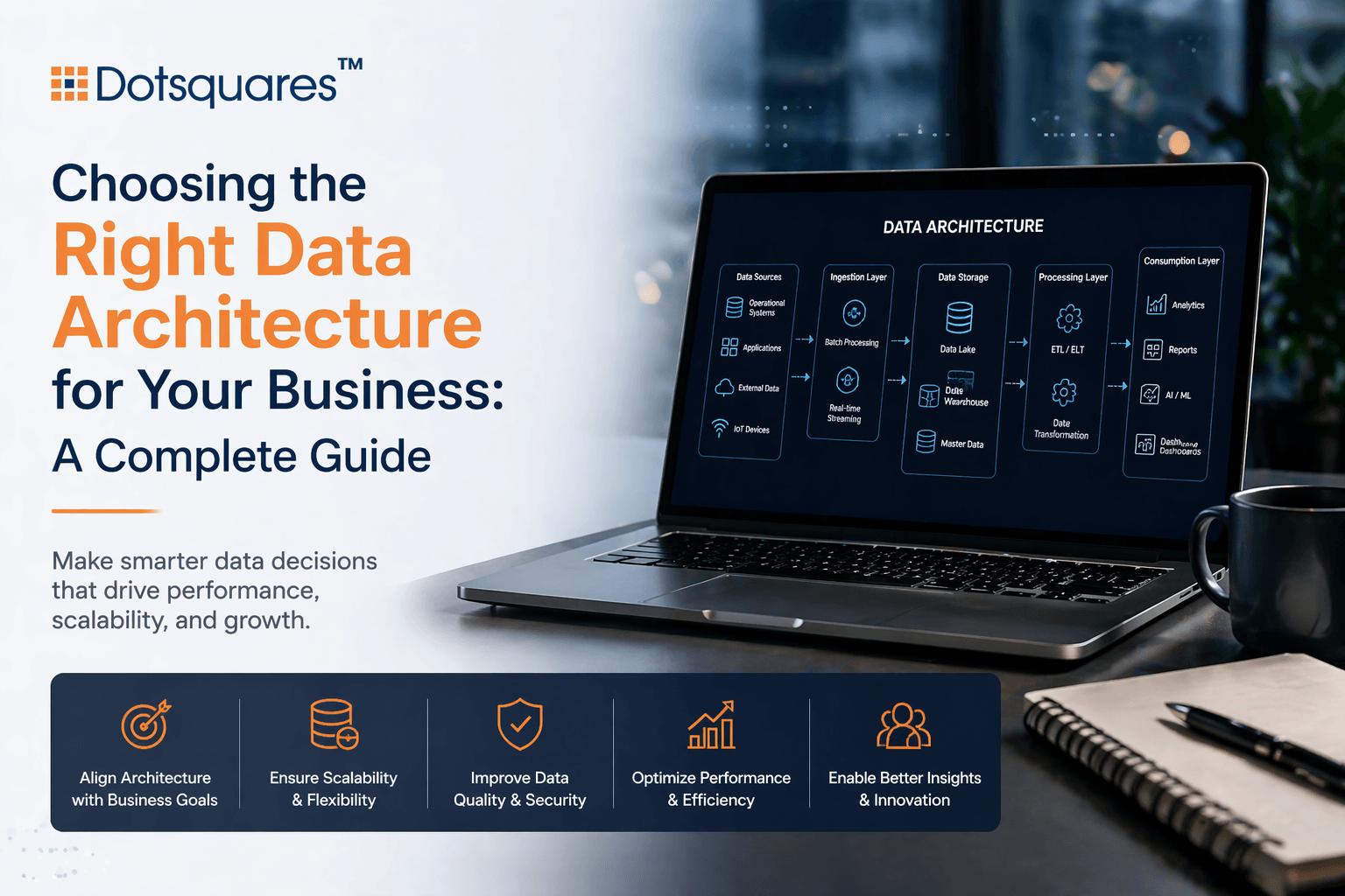 Choosing the Right Data Architecture for Your Business: A Complete Guide