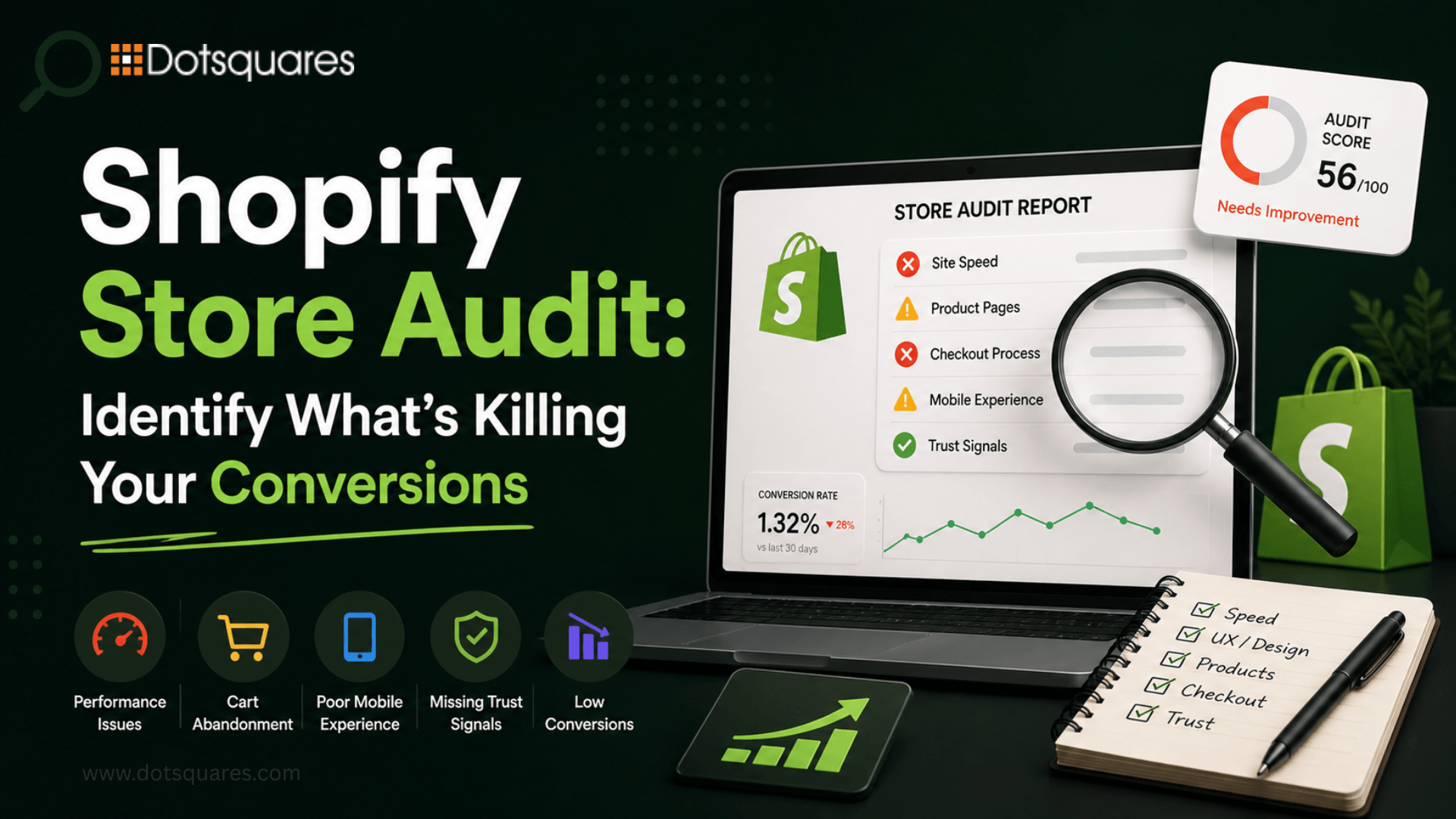 Shopify Store Audit: Identify What’s Killing Your Conversions