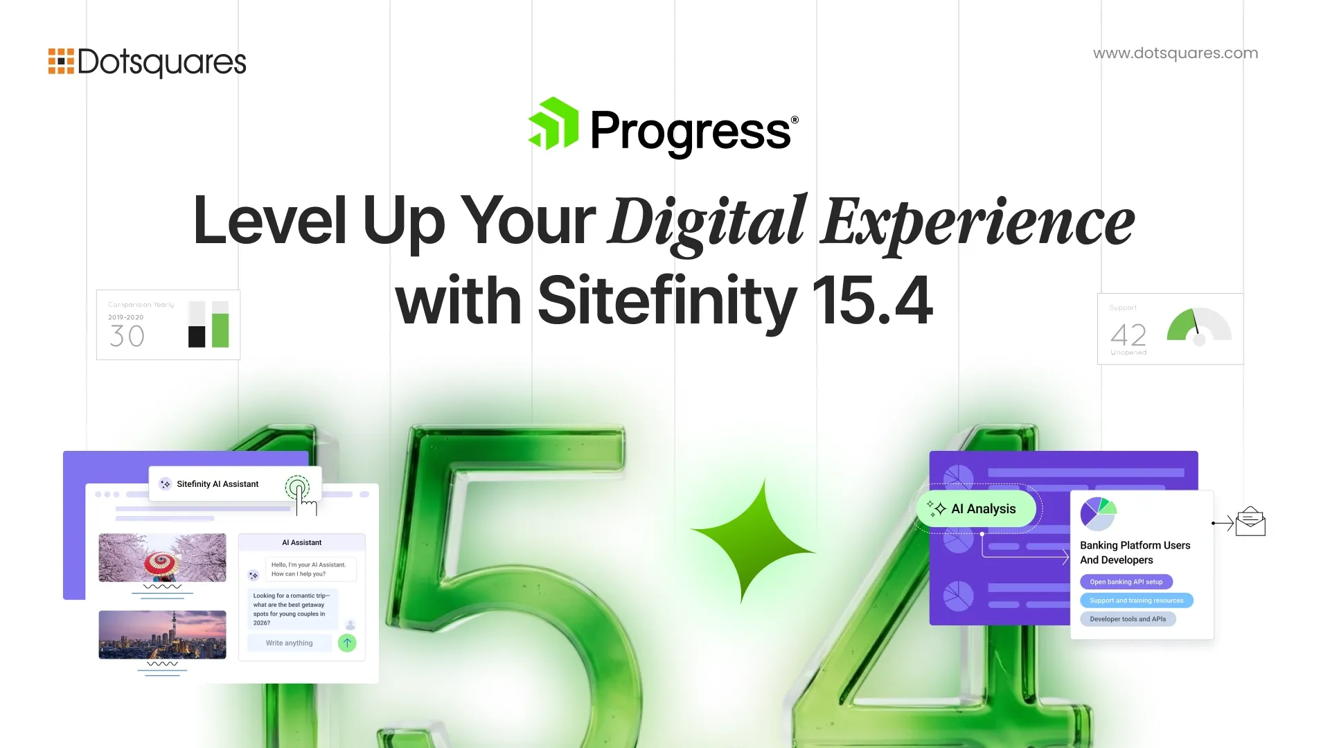 Sitefinity 15.4 Release Explained: Everything You Need to Know