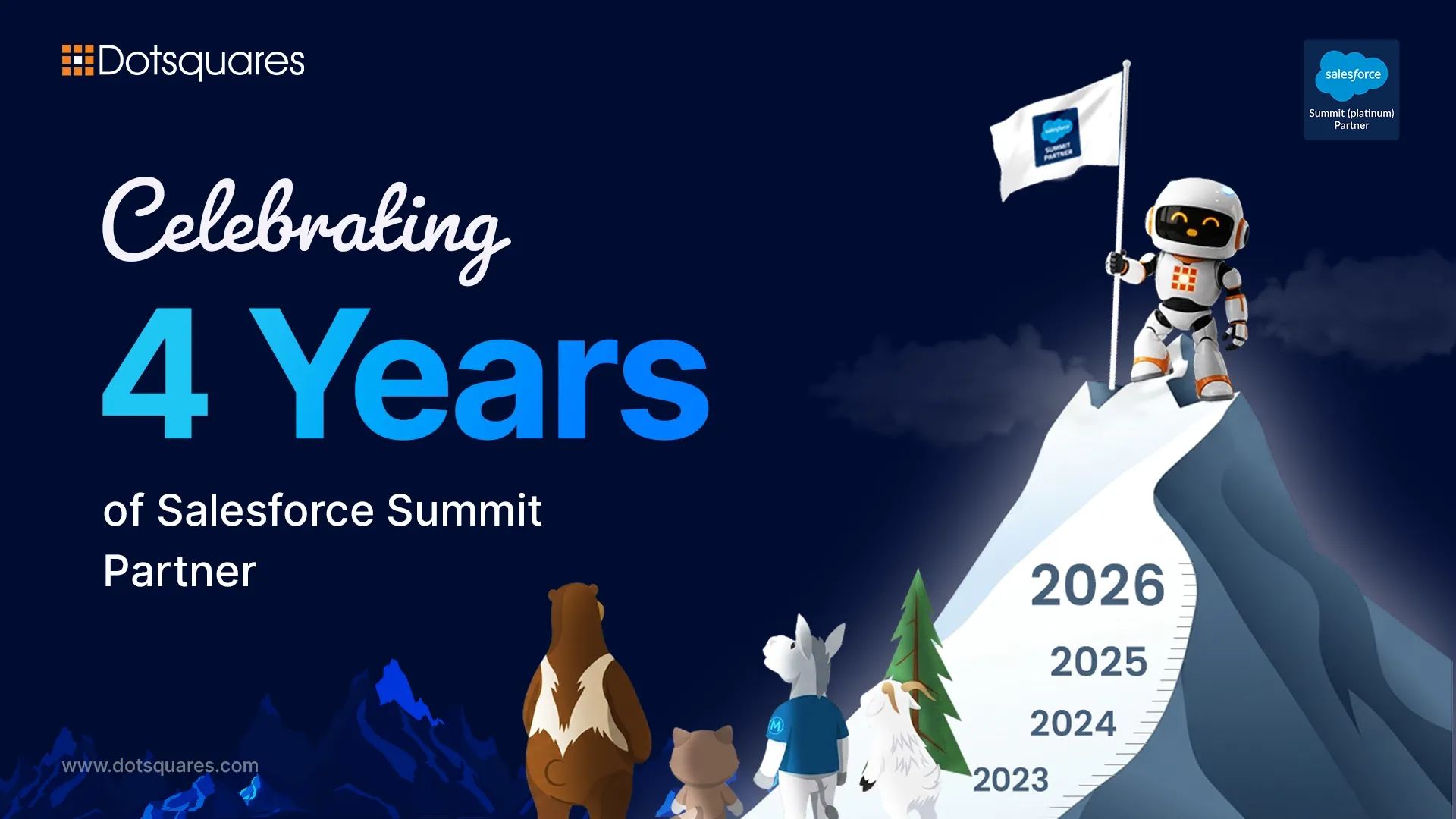 Four Consecutive Years as a Salesforce Summit Partner, What That Actually Means