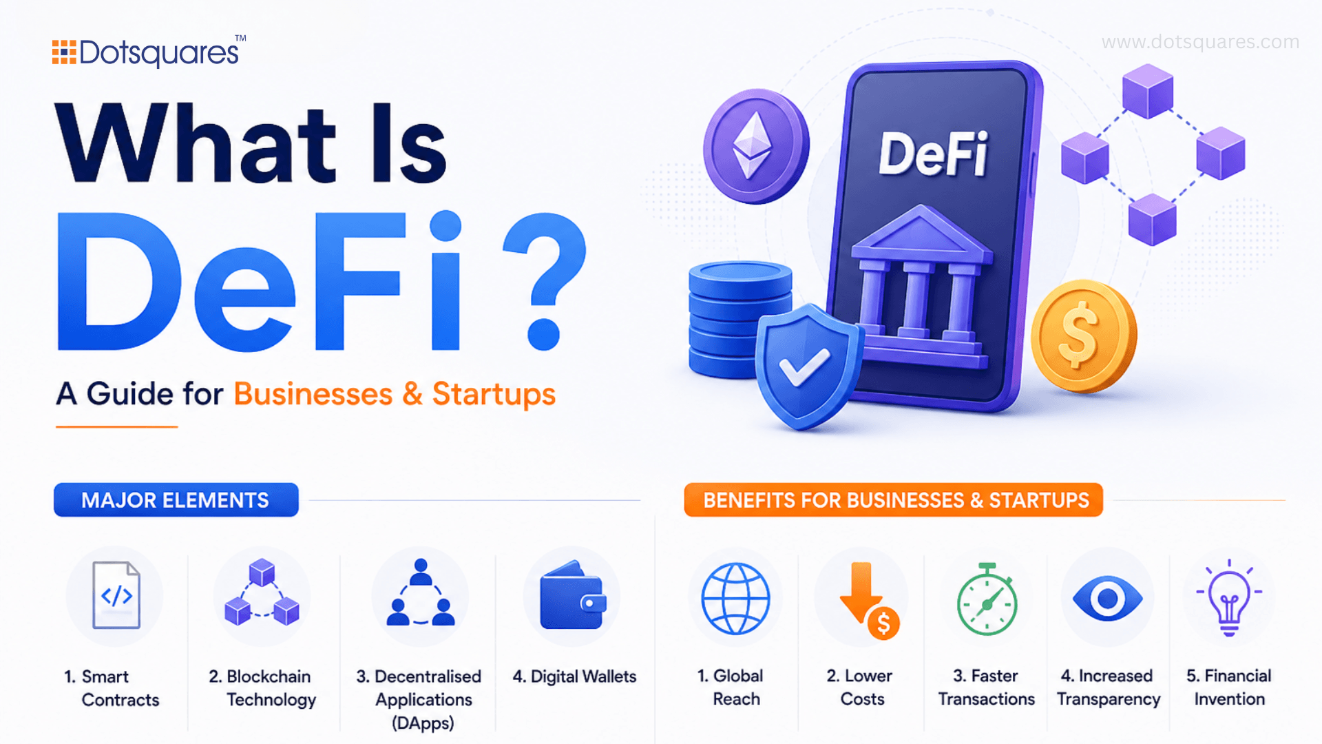 What Is DeFi? A Guide for Businesses & Startups
