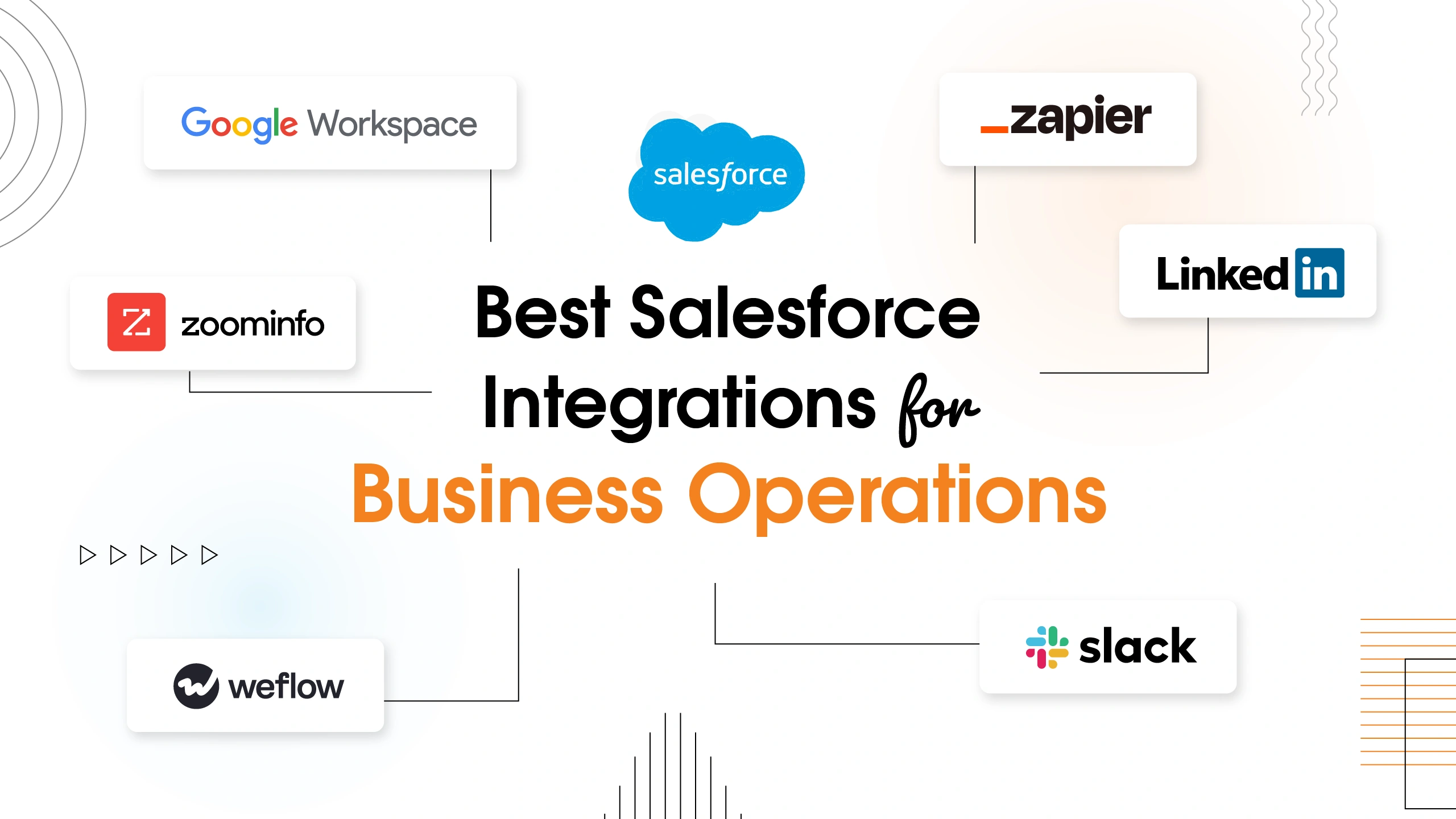 5 BIGGEST BENEFITS OF INVESTING IN SALESFORCE ANALYTICS CLOUD