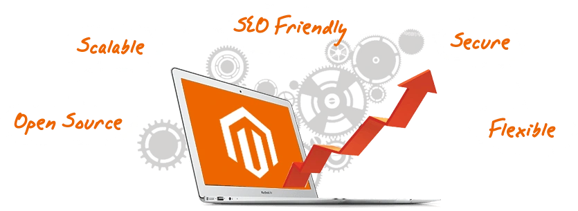 HOW TO CREATE A MAGENTO STORE IN 8 STEPS!